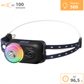 Фонарь налобный FENIX HL17R черный RGB Фонарь налобный FENIX HL17R черный RGB