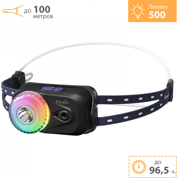 Фонарь налобный FENIX HL17R черный RGB HL17Rbk