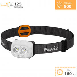 Фонарь налобный FENIX HL18R-T V2.0 белый