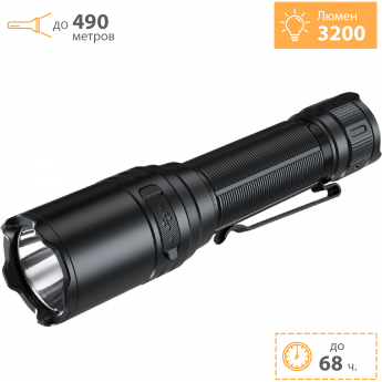 Фонарь тактический FENIX TK15R Фонарь тактический FENIX TK15R