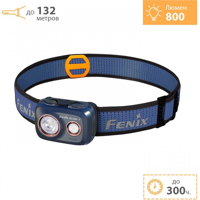 Налобный фонарь FENIX HL32R-T Blue + Подарок HL32RTbl