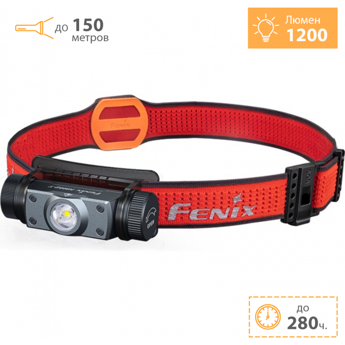 Налобный фонарь FENIX HM62-T черный + Подарок HM62-Tbk